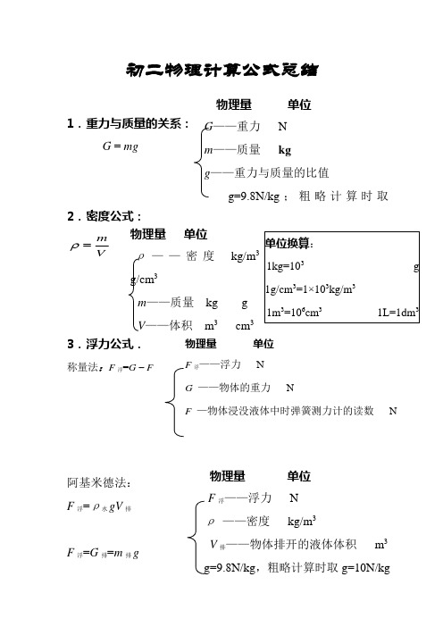 初二物理计算公式总结 1.重力与质量的关系: g=mg2.密度公式: 3.