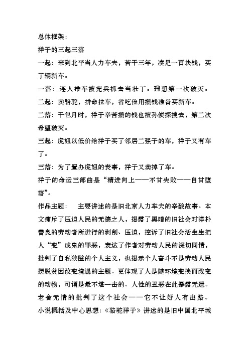 骆驼祥子人物简介 - 百度文库