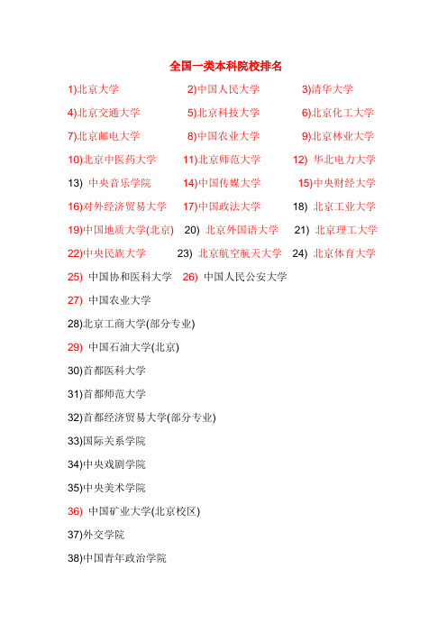 中国所有一类二类本科院校