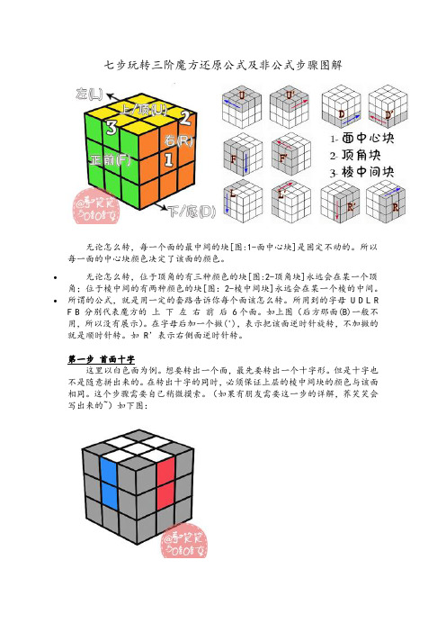 七步玩转三阶魔方还原公式及非公式步骤图解 无论怎么转,每一个面的最