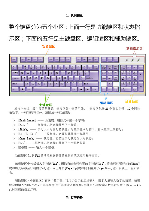 對打字來說,最主要的是熟悉主鍵盤區各個鍵的用處.