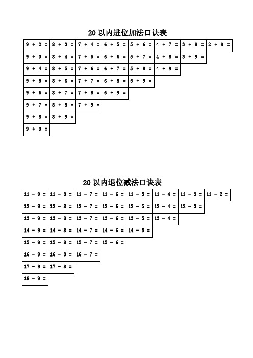 20以內退位減法口訣表 - 百度文庫