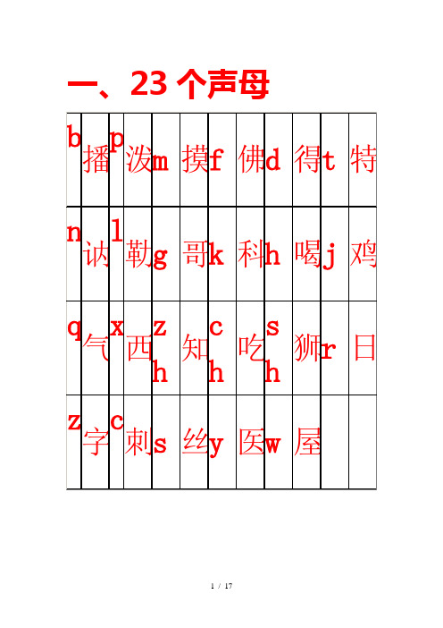 一,23个声母 b |播|p |泼|m |摸|f |佛|d |得|t |特| n |讷|l |勒|g