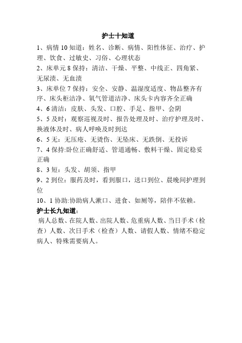 护士十知道 1,病情10知道:姓名,诊断,病情,阳性体征,治疗,护理,饮食