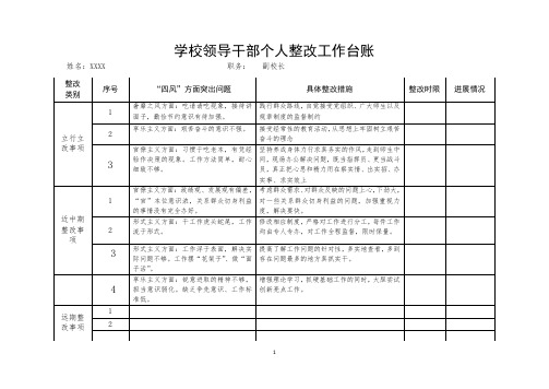 学校领导干部个人整改工作台账 姓名:xxxx 整改 类别 序号 1 立行立