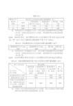 3 藏品火灾 每个防火分区的允许最大建筑面积(m2) 危险性 类别 单层