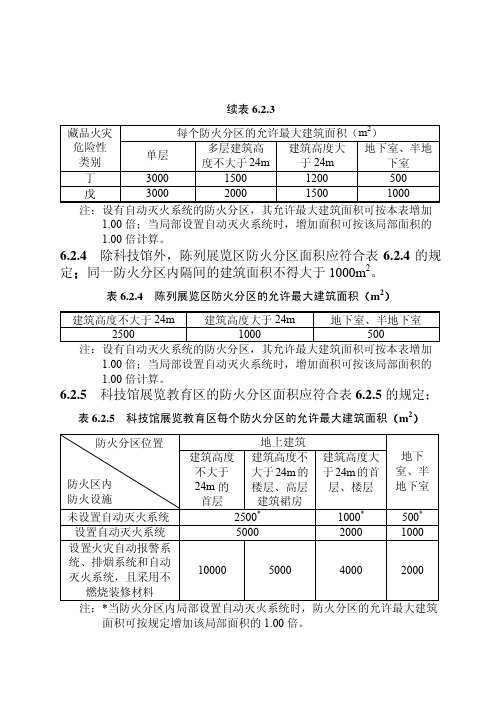 3 藏品火灾 每个防火分区的允许最大建筑面积(m2) 危险性 类别 单层