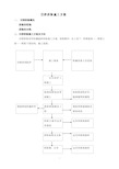 旧桥拆除施工方案 一,旧桥拆除概况 拆除的范围: 拆除的内容: 二,旧桥