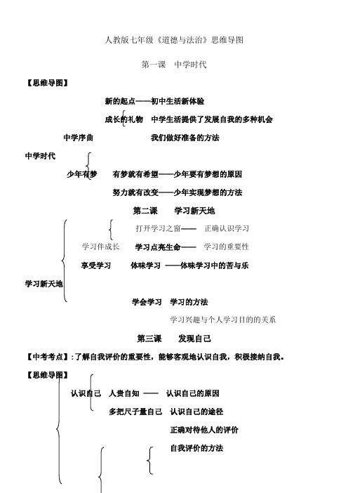 人教版七年级《道德与法治》思维导图 第一课中学时代 【思维导图】
