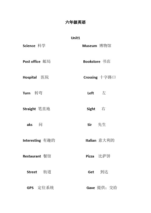 六年级英语 unit1 science科学museum博物馆 pst ffice邮局bkstre书店