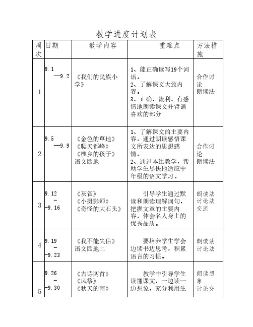 人教版三年级上册语文教学进度表 百度文库