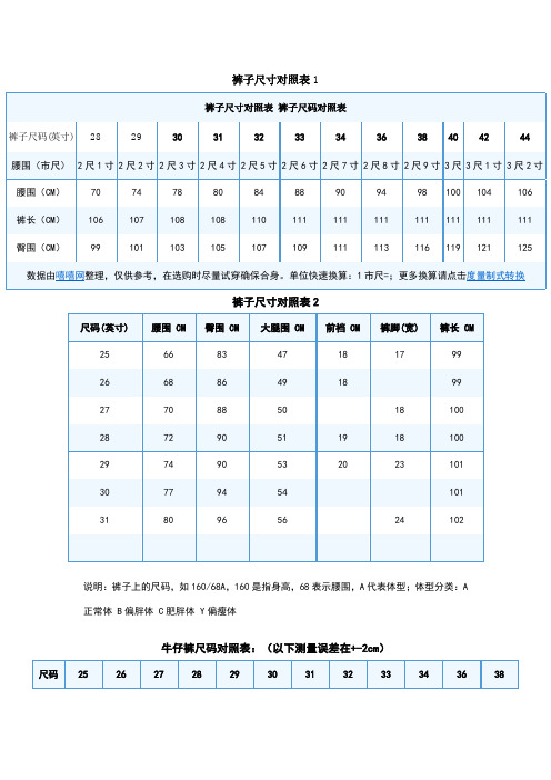 褲子尺寸對照表1 褲子尺寸對照表 褲子尺碼對照表| 褲子尺碼(英寸)|28