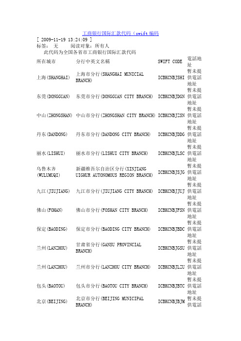 工商銀行國際匯款代碼(swift編碼|[ 2009-11-19 13:24:09 ]|標籤: 無