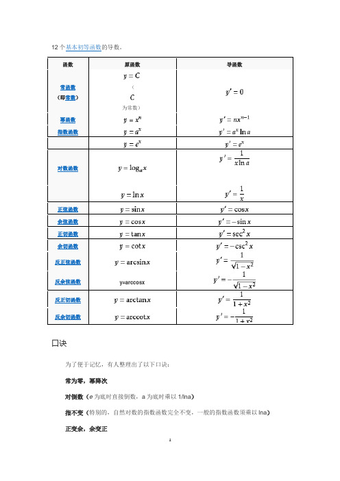 12个基本初等函数的导数.