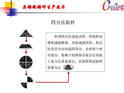 灰铸铁铸件生产技术 四分法取样 所谓四分法选取试样,即将样品 堆积成