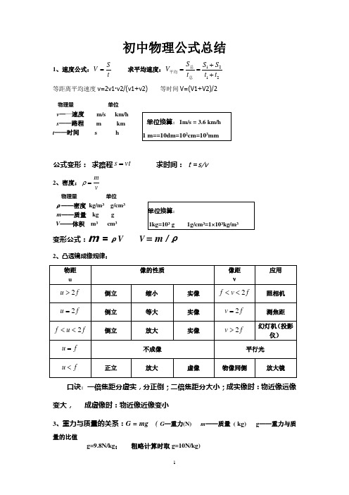初中物理公式总结 1,速度公式:求平均速度:等距离平均速度v=2v1·v2