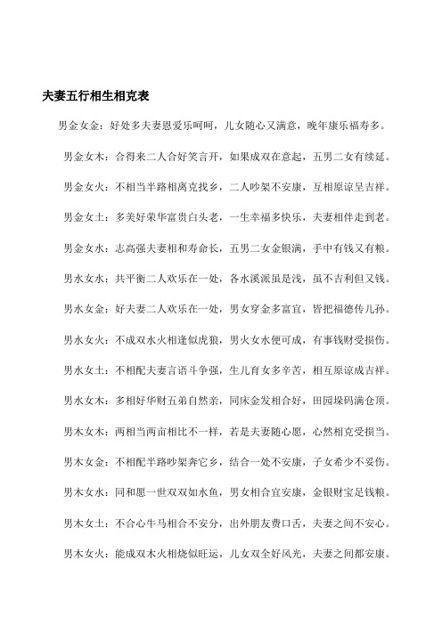 夫妻五行相生相克表 男金女金:好处多夫妻恩爱乐呵呵,儿女随心又满意
