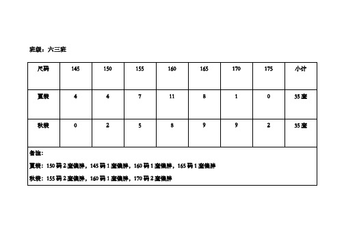 校服码数对照表 - 百度文库