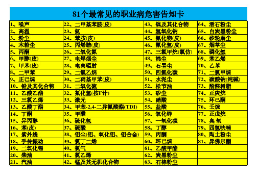 己烷 10,铅及其化合物 11,乙酸乙酯 12,三氯乙烯 13,乙酸丁酯 14,丁酮