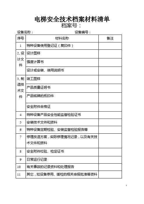 邀请函资料 百度文库
