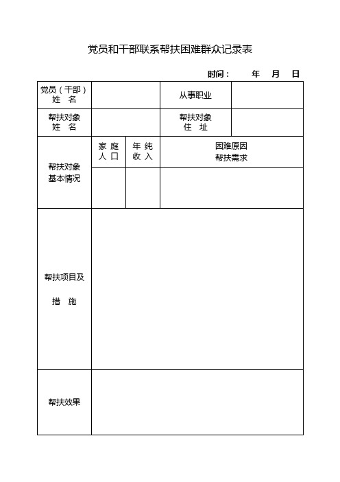 黨員和幹部聯繫幫扶困難群眾記錄表 時間:年月日 黨員(幹部)姓名|從事