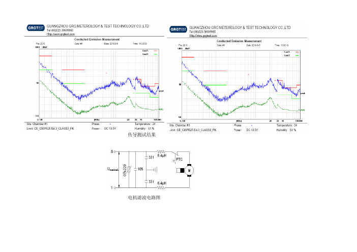 [图文]EFT测试概述 - 百度文库