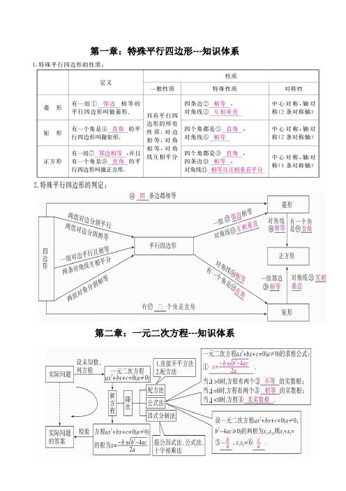 九年级上册数学第一章的思维导图 - 百度文库