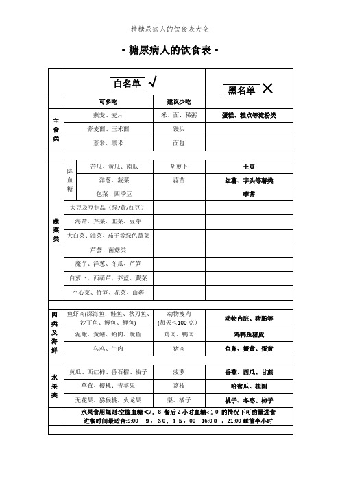 低糖食物一览表