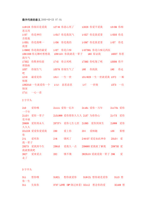 数字代表的意义2008-08-28 07:01 119425你依旧是爱我12746你恶心死了