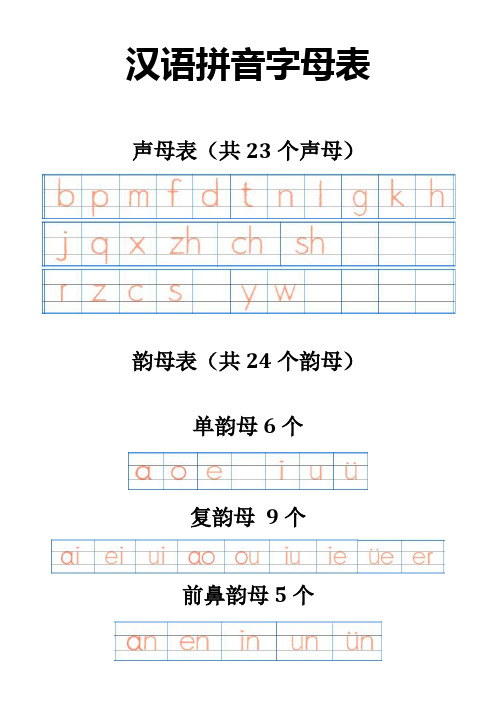 複韻母9個 前鼻韻母5個 後鼻韻母4個 整體認讀音節(共16個) 字母表(共