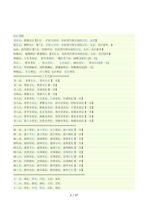 嫔妃等级圣尊品;静珊皇后【1位,手持玉祥印,有权利升降全部的后妃