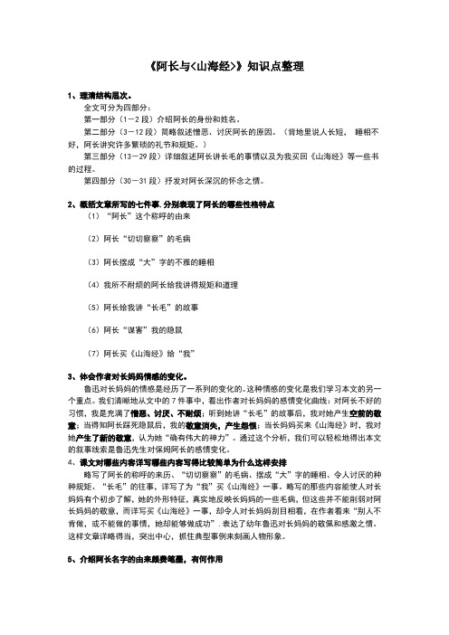 阿长与山海经概括 - 百度文库