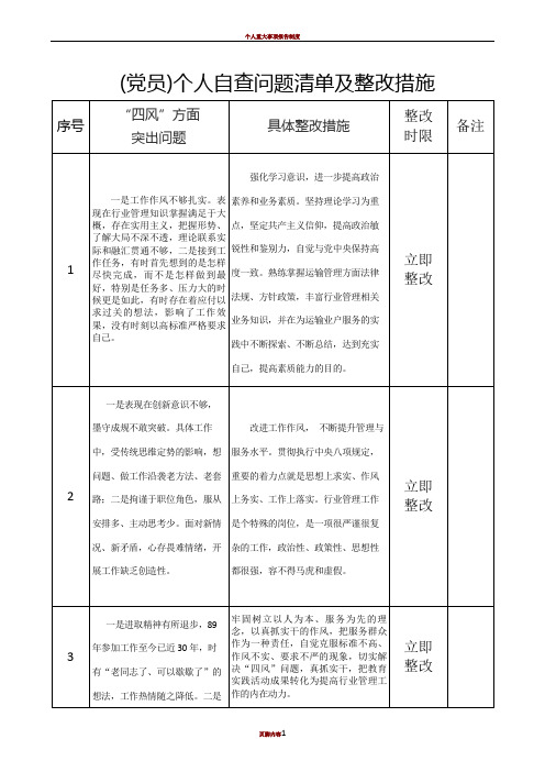 个人自查问题清单及整改措施 序号