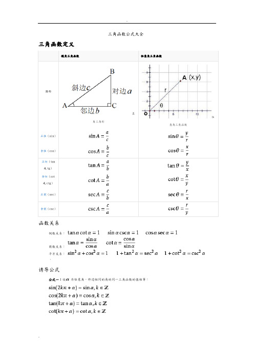 正弦(sin)|餘弦(cs)|正切(tan或tg)|餘切(ct或ctg)|正割(sec)|餘割(c