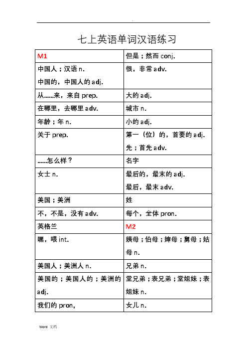 七上英语单词汉语练习 m1|但是;然而cnj.| 中国人;汉语n.