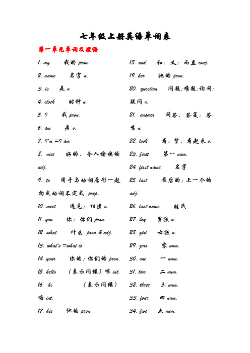 七年级上册英语单词表 第一单元单词及短语 1. my我的prn. 2.