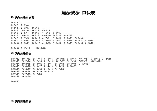 一年級加法口訣 背誦 - 百度文庫