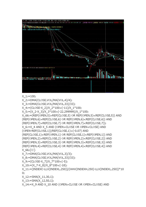 通达信指标公式源码极致贪婪 抄底指标 胜率80+ 副图选股 贴图 不飘移