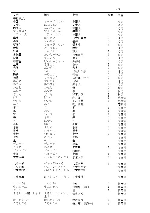 新版标日单词全txt 百度文库