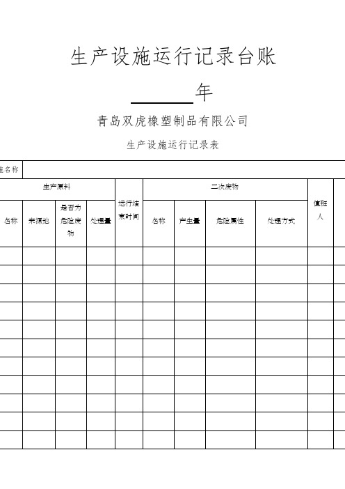 生產設施運行記錄臺賬 年 青島雙虎橡塑製品有限公司 生產設施運行