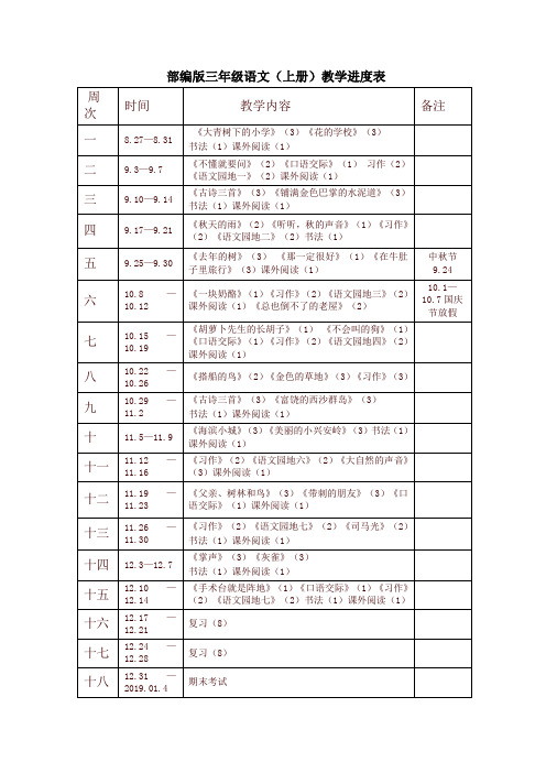 部编版三年级语文(上册)教学进度表 周次|时间|教学内容|备注| 一|8.