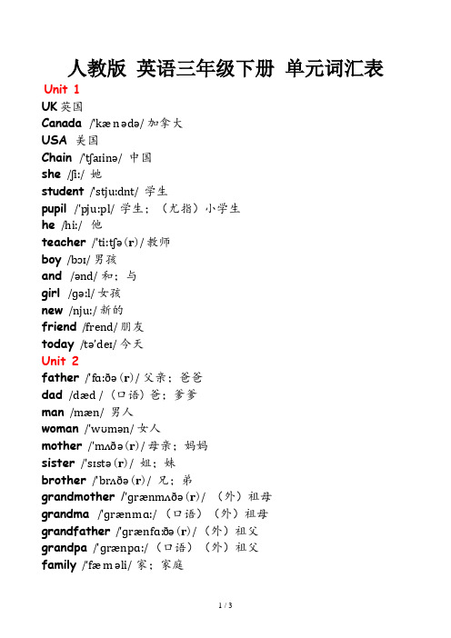 人教版 英語三年級下冊 單元詞彙表 unit1 uk英國 canada/knd/加拿大