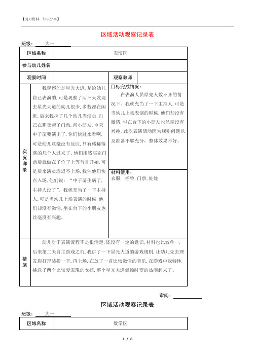 區域活動觀察記錄表 班級:大一區域名稱|表演區| 參與幼兒姓名