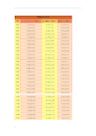 胎儿双顶径标准39周图片