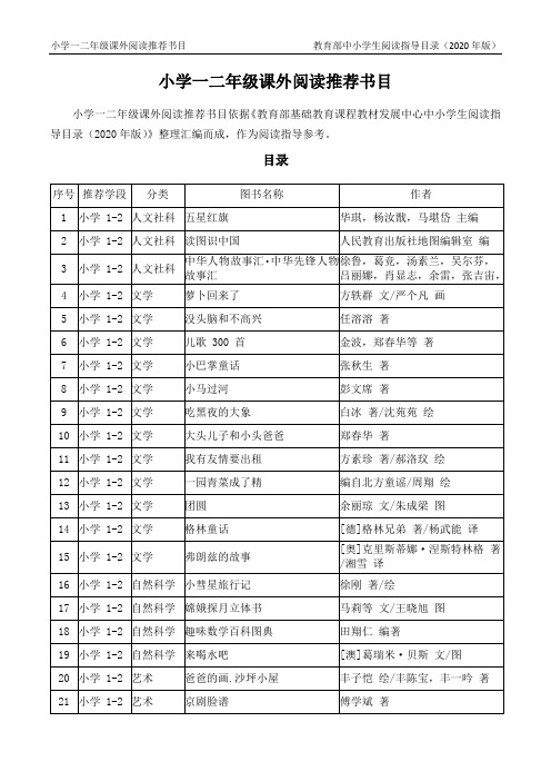 一二年级必读课外书目 - 百度文库