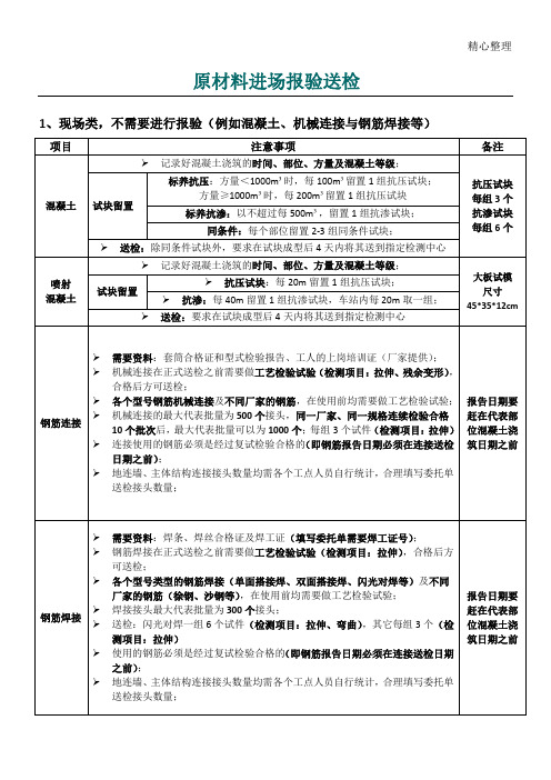 原材料进场报验送检 1,现场类,不需要进行报验(例如混凝土,机械连接与