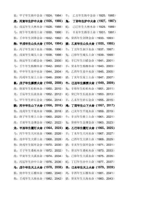 五行属金木水火土的字 百度文库