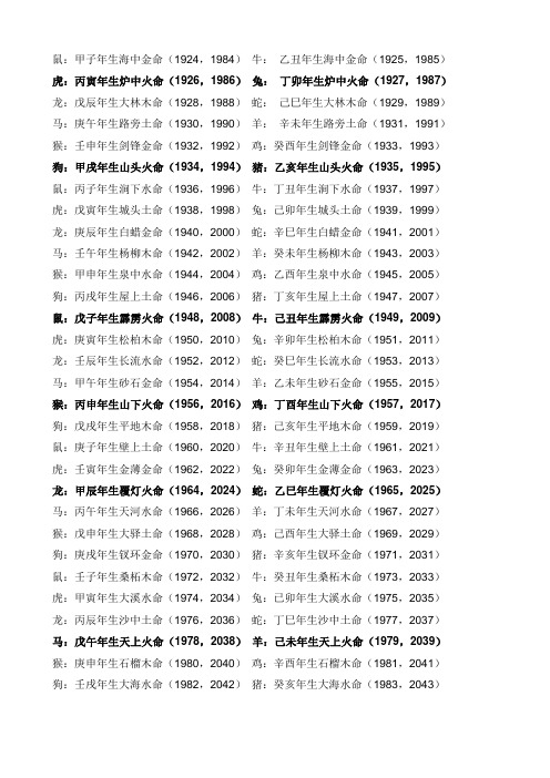 五行属金木水火土的字 百度文库