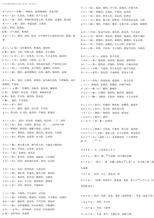 日语 常用四字熟语 百度文库