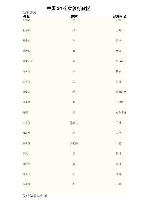 34个省级行政区的名称和简称 - 百度文库